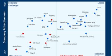 G-P Secures #1 Leader Ranking in 2026 IEC Group Global EOR Study