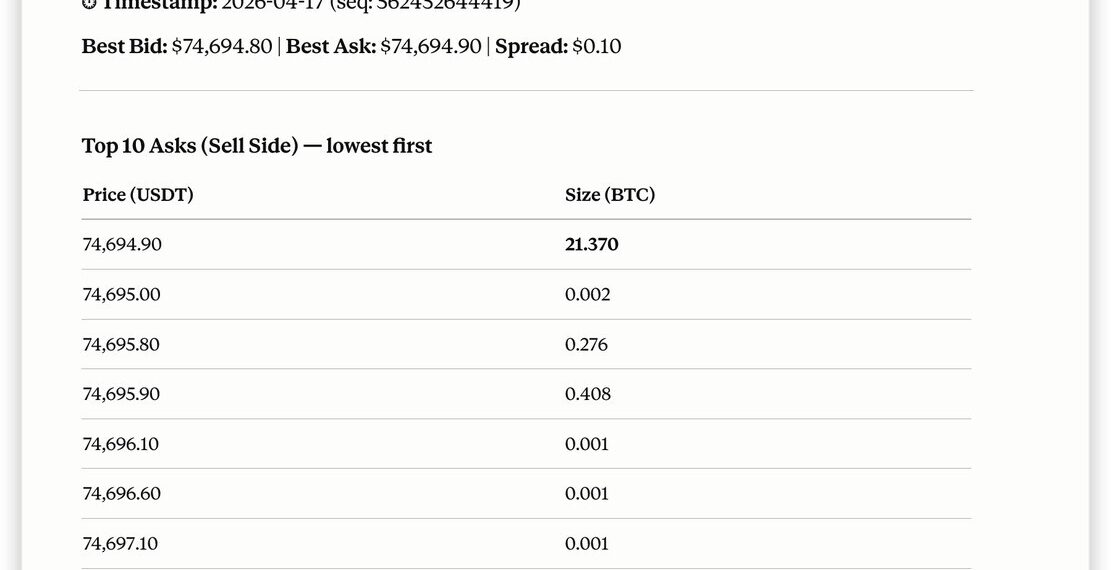 Bybit AI Expands to Infrastructure Layer with Official MCP Release for Multi-Agent Trading