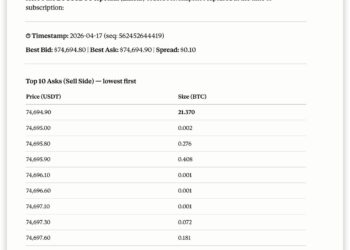 Bybit AI Expands to Infrastructure Layer with Official MCP Release for Multi-Agent Trading
