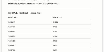 Bybit AI Expands to Infrastructure Layer with Official MCP Release for Multi-Agent Trading