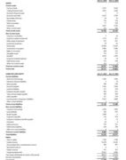 JCET Releases 2025 Annual Report, Posts Record-High Full-Year Revenue and Higher Profit Before Tax
