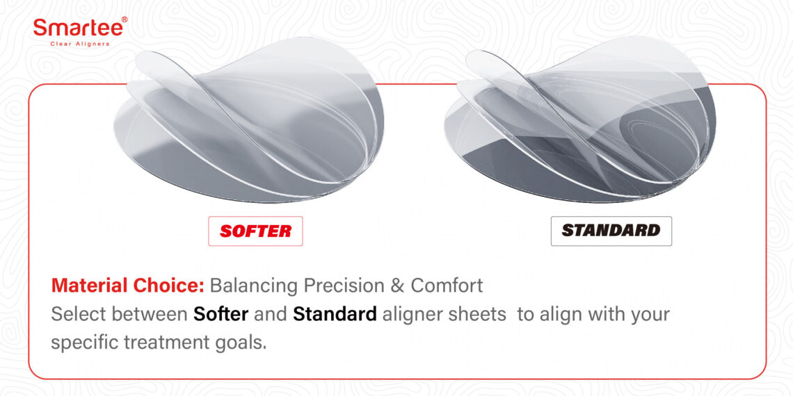 Smartee Introduces Material and Trimline Selection Features to Enhance Aligner Customization