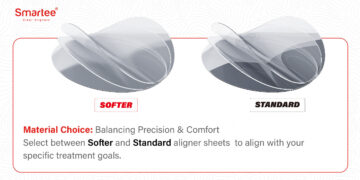 Smartee Introduces Material and Trimline Selection Features to Enhance Aligner Customization