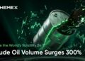 Phemex TradFi Crude Oil Trading Surges 300% as Ceasefire Volatility Sparks Record Demand