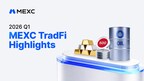MEXC Secures World’s #1 Gold Order Book Depth in Q1 2026