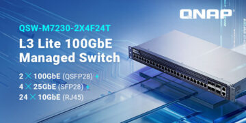 QNAP Launches QSW-M7230-2X4F24T L3 Lite 100GbE Managed Switch, Featuring MC-LAG and AVoIP