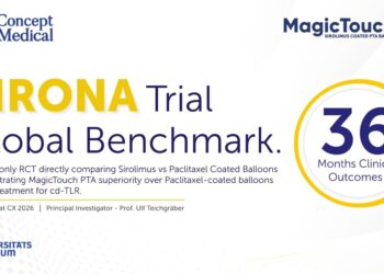 CONCEPT MEDICAL ANNOUNCES PRELIMINARY 3-YEAR SIRONA DATA AT CHARING CROSS SYMPOSIUM 2026