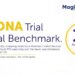 CONCEPT MEDICAL ANNOUNCES PRELIMINARY 3-YEAR SIRONA DATA AT CHARING CROSS SYMPOSIUM 2026
