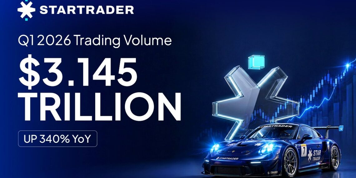 STARTRADER Posts $3.145 Trillion in Q1 2026 Trading Volume, Up 340% Year-on-Year