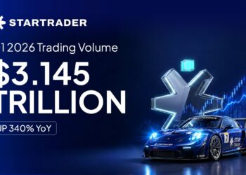 STARTRADER Posts $3.145 Trillion in Q1 2026 Trading Volume, Up 340% Year-on-Year