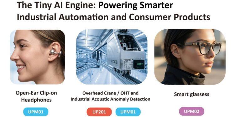 Upbeat Technology to Showcase World’s Smallest AI-Powered MEMS Vibration Sensors at Sensors Converge 2026