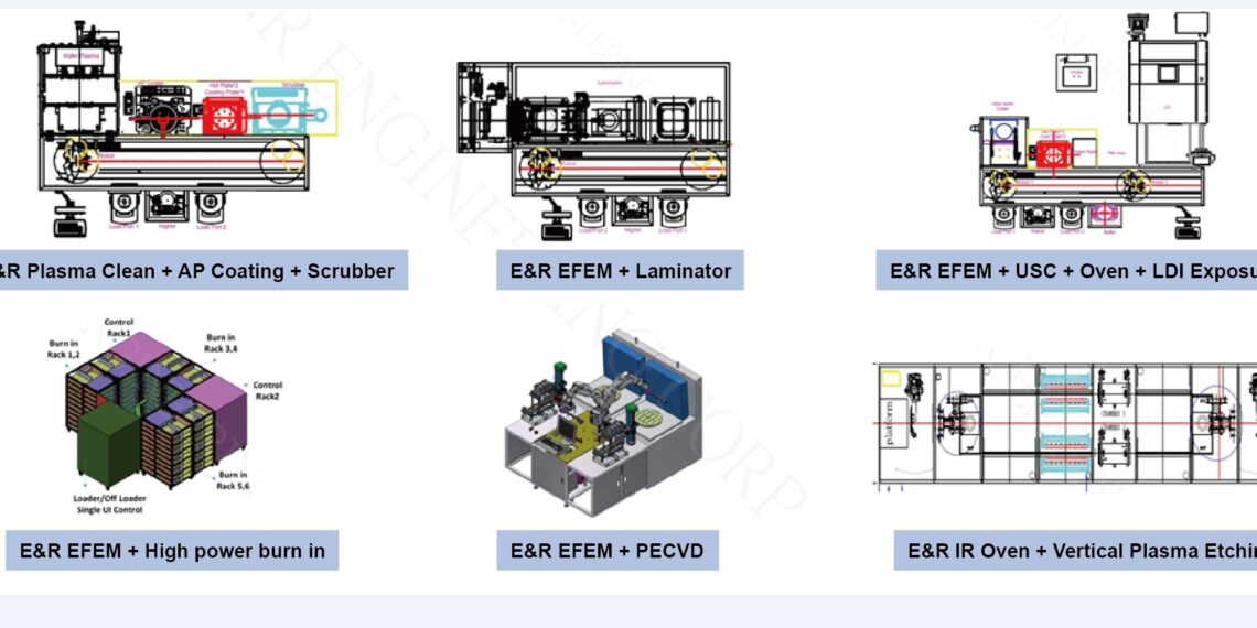 Leading the AI Wave: E&R Brings Next-Gen Laser and Plasma Tech to SEMICON SEA 2026