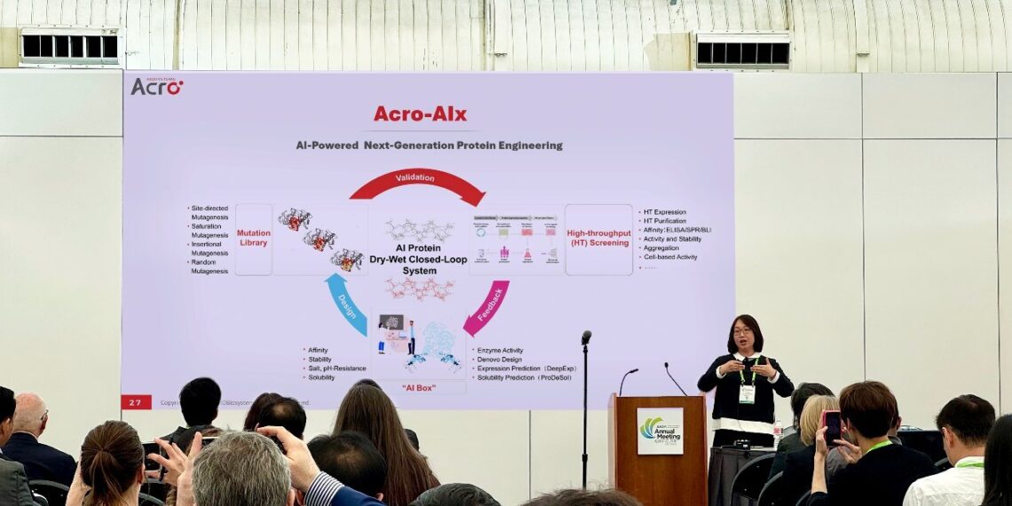 ACROBiosystems Showcases AI-Driven Innovation at AACR 2026, Empowering Next-Generation Biologics Discovery