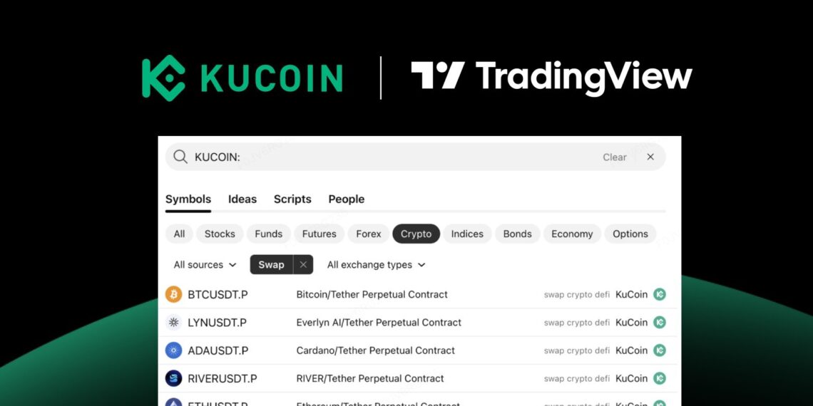 KuCoin Futures Market Data Now Available on TradingView, Expanding Access to Professional-Grade Analytics
