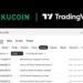 KuCoin Futures Market Data Now Available on TradingView, Expanding Access to Professional-Grade Analytics