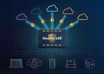 Goodix Launches the World’s First eSE Solution Designed for AI Agents