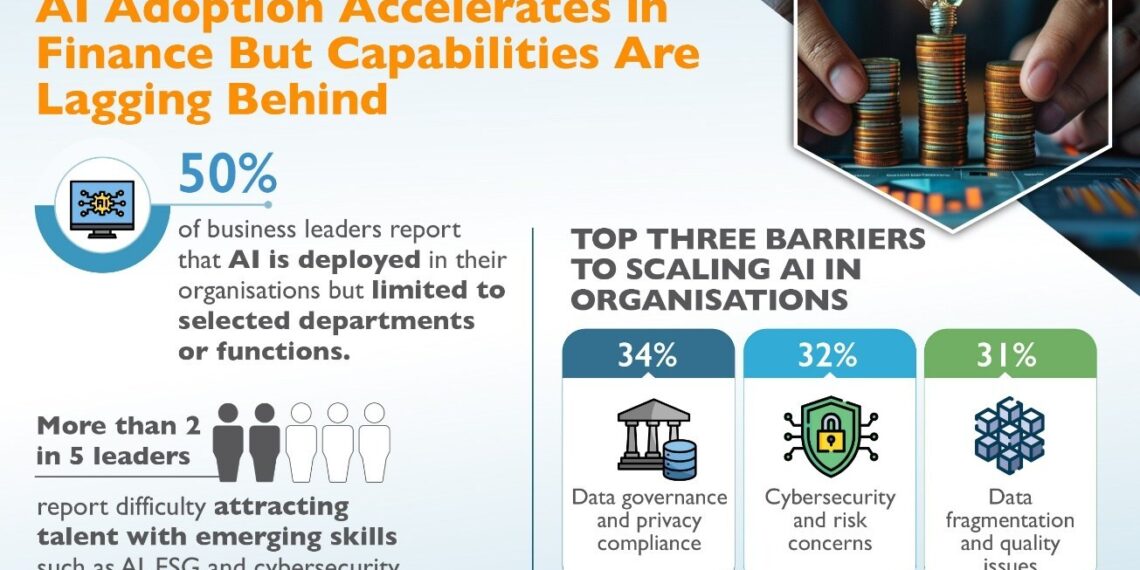 AI Adoption Accelerates in Finance But Capabilities Are Lagging Behind