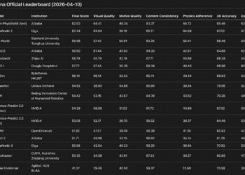 Alibaba’s Amap Set to Unveil First Embodied Robot, Homegrown Model Tops Global Rankings