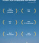 FinVolution Group Named “Most Honored Company”, Wins All Six Categories in Extel’s 2026 Asia Executive Team Awards
