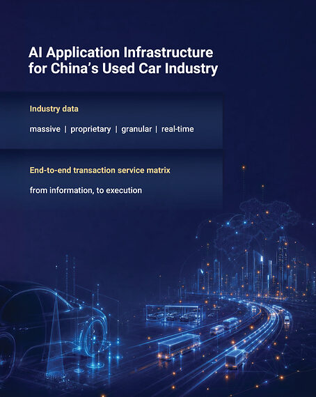 DSC Holdings, AI Implementation Infrastructure for China’s Used-Car Industry, Files for Nasdaq Listing