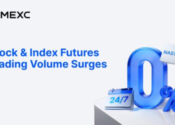 MEXC Reports Sharp Surge in TradFi Futures Trading Volume in April, Led by 1,600% Jump in INTC