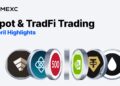 New Tokens Average at 2,341%, TradFi Futures Volume Climbs 55%: MEXC April Report