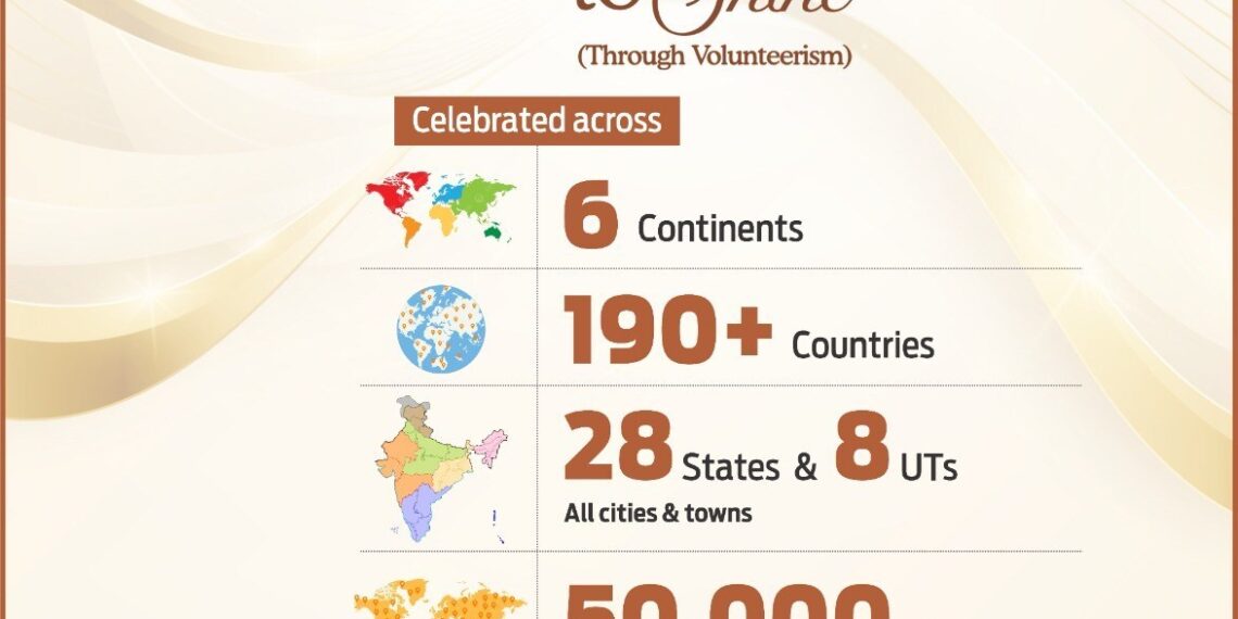 13th International Art of Giving Day Celebrated in 190 Countries