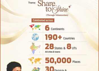 13th International Art of Giving Day Celebrated in 190 Countries