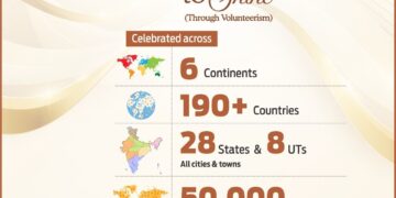 13th International Art of Giving Day Celebrated in 190 Countries