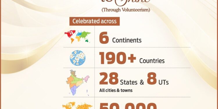 13th International Art of Giving Day Celebrated in 190 Countries