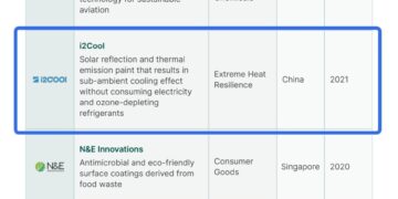 i2Cool Named to Cleantech Group’s 2026 APAC Cleantech 25