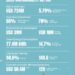SANY Heavy Industry Releases 2025 Sustainability Report