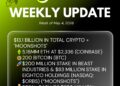 Bitmine Immersion Technologies (BMNR) Announces ETH Holdings Reach 5.18 Million Tokens, and Total Crypto and Total Cash Holdings of $13.1 Billion