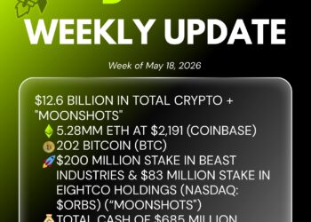 Bitmine Immersion Technologies (BMNR) Announces ETH Holdings Reach 5.28 Million Tokens, and Total Crypto and Total Cash Holdings of $12.6 Billion