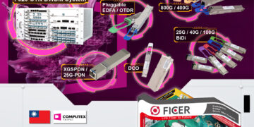 FICER Powering Digital Infrastructure, Strengthening Communication Backbones at COMPUTEX Taipei 2026