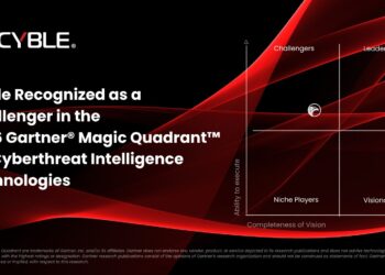 Cyble Recognized as a Challenger in the 2026 Gartner® Magic Quadrant™ for Cyberthreat Intelligence Technologies