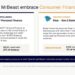 Eightco Holdings (NASDAQ: ORBS) Reports Total Holdings of Approximately $337 Million, Includes OpenAI, Beast Industries, More Than 11,000 ETH and Over 283 Million WLD Tokens