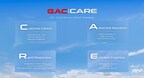 GAC Deepens Its Global Footprint through High-Standard Services, Entering a New Phase of High-Quality Overseas Expansion