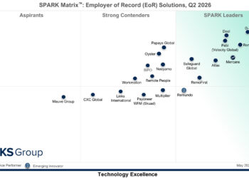 G-P Positioned as the Leader in the SPARK Matrix™: Employer of Record (EOR) Solutions, 2026 by QKS Group