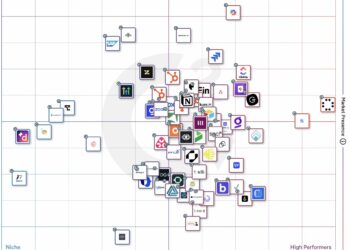 FPT.AI recognized as a High Performer in G2’s Summer Reports