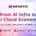 INFINITIX at COMPUTEX 2026: Turning AI Infrastructure Into AI Cloud Revenue
