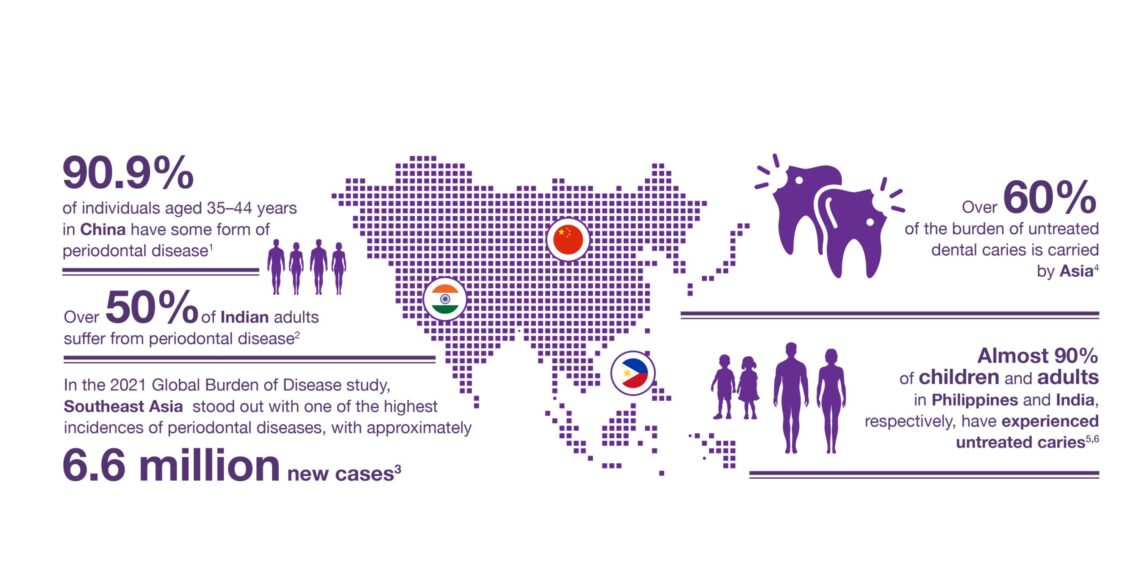 ASIA PACIFIC’S LEADING DENTAL BODY CALLS FOR A PREVENTION-FIRST SHIFT IN ORAL HEALTH, BACKED BY NEW GLOBAL EVIDENCE