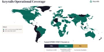 One Wire Instruction Across 75+ Currencies: Keyrails Unveils World’s Biggest 3rd Party RTGS Network For Emerging Markets