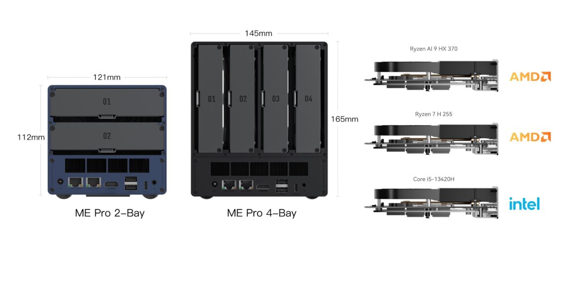 Beelink Expands ME Pro Storage PC Lineup for the AI Era