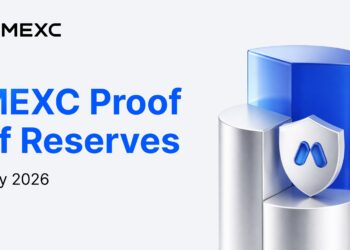 MEXC Confirms Strong Asset Backing in Hacken-Audited May 2026 Proof of Reserves Report