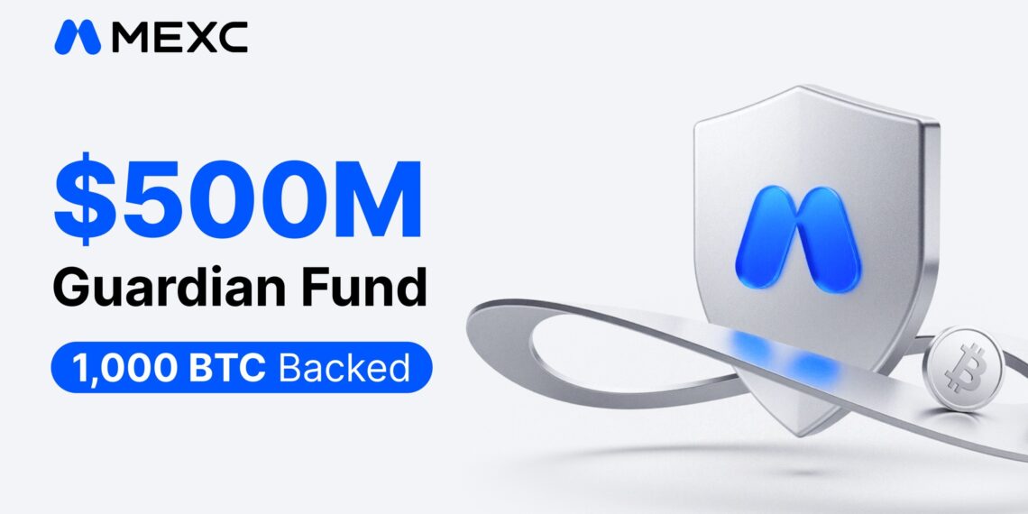 MEXC Commits to $500M Guardian Fund Expansion, Acquires 1,000 BTC to Strengthen User Protection