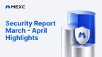 MEXC Deploys 1,000 BTC to Strategic Reserves in March-April Security Report