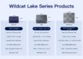 Beelink Unveils Wildcat Lake Lineup Powered by Intel 18A