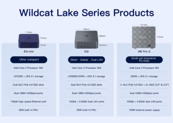 Beelink Unveils Wildcat Lake Lineup Powered by Intel 18A