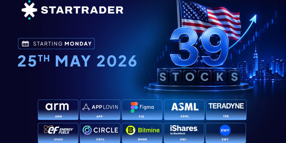 STARTRADER Launches 39 New US Stocks and ETFs Across the Sectors Shaping the Future of Global Markets